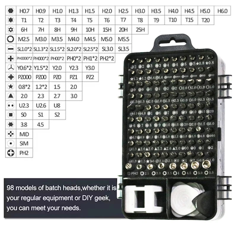 Multifunctional Screwdriver Set