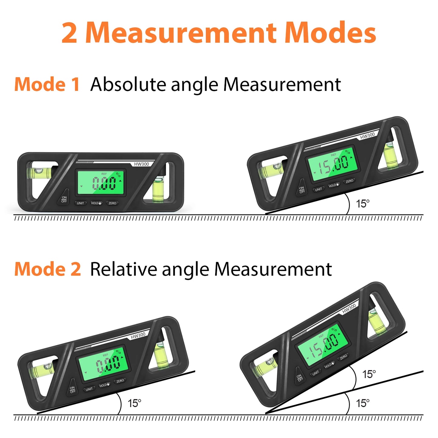 Angle Finder inclinometer electronic level box